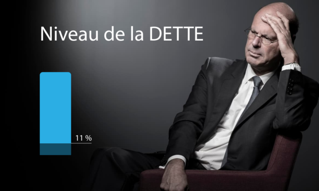 La DETTE de la CDC
