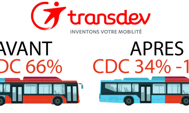 La CDC va se séparer de nouveau de sa filiale Transdev !