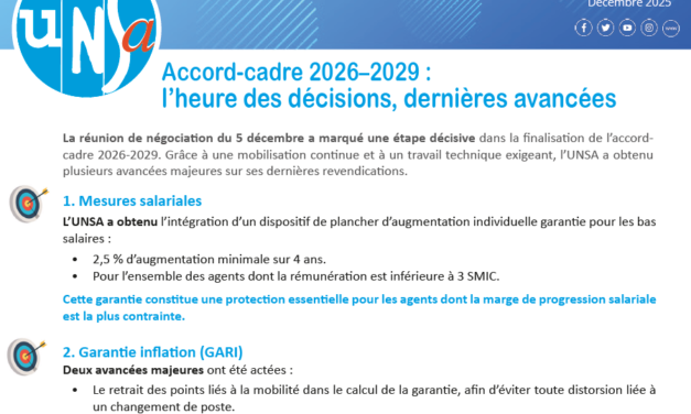 Tribune syndicale UNSA – Décembre 2025