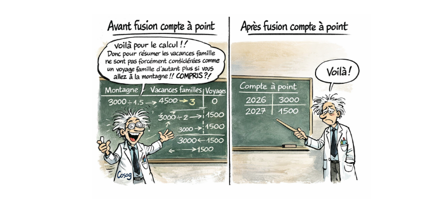 COSOG: EVOLUTION DES COMPTES A POINTS