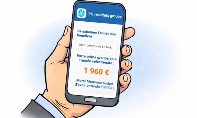 Agir avec l’UNSA pour obtenir 1% des résultats du Groupe CDC