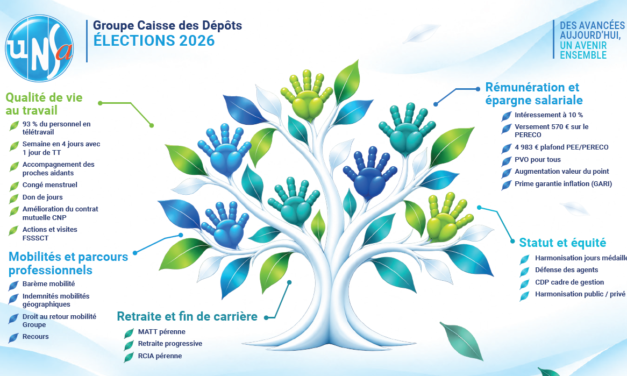 Bilan UNSA : Découvrez l’arbre des acquis