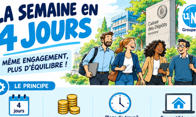 Plaquette Semaine en 4 jours